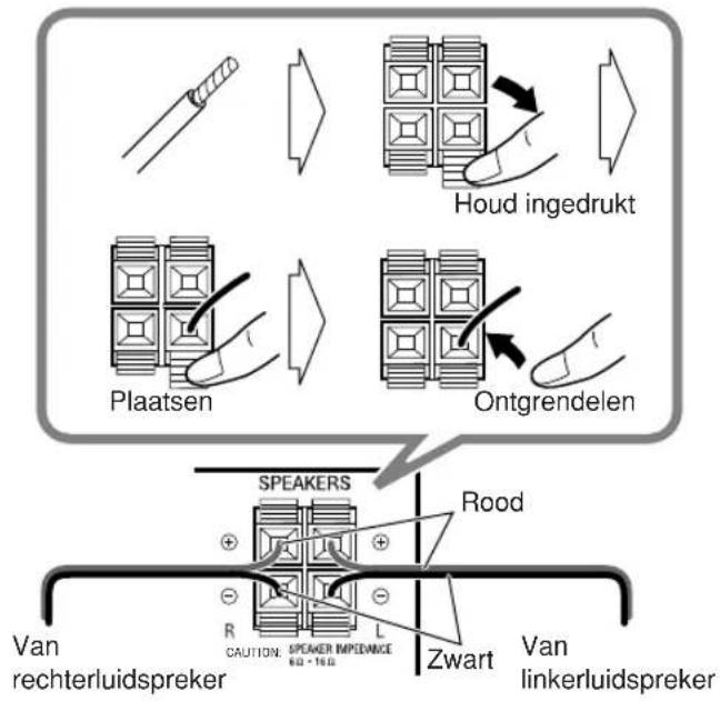 JVC CAUXG70 - ⑤ Luidsprekers - 1