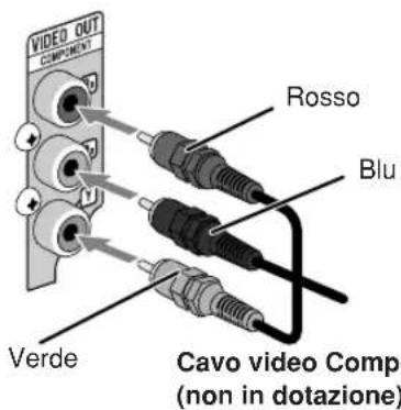 JVC CAUXG70 - ③ Televisore/monitor - 1