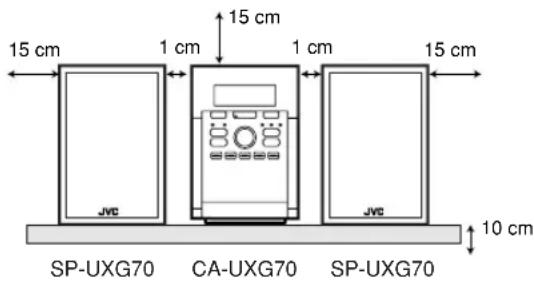 JVC CAUXG70 - Voorzichtig: Goede ventilatie vereist - 1