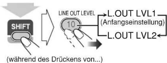 JVC CAUXG70 - Einstellen des Audio-Ausgangspegels - 2
