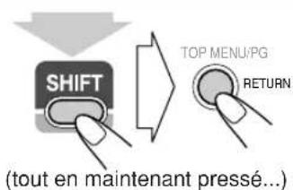 JVC CAUXG70 - Pour retourner au menu précédent: - 1