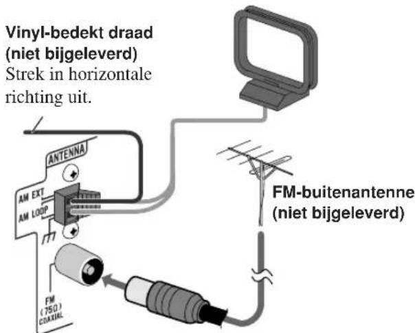 JVC CAUXG70 - Voor een betere AM/FM-ontvangst - 1
