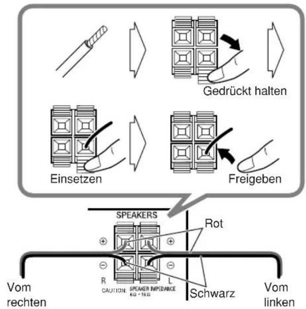JVC CAUXG70 - ⑤ Lautsprecher - 1