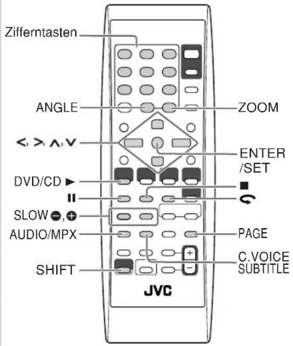 JVC CAUXG70 - Originale DVD/VCD-Vorgänge - 1