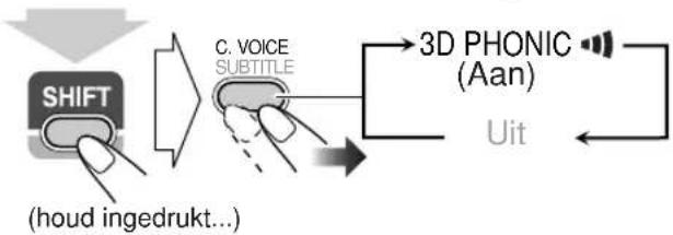 JVC CAUXG70 - Verhelderen van dialoog—Heldere stemmen - 2