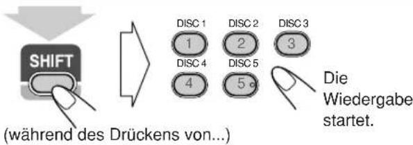 JVC CAUXG70 - Fernbedienung: - 1