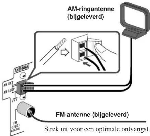 JVC CAUXG70 - ② AM/FM-antenne - 2