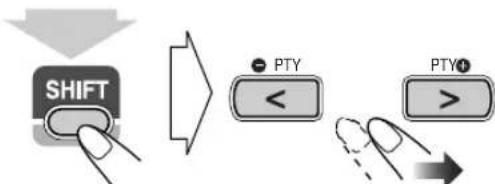 JVC CAUXG70 - code PTY - 4