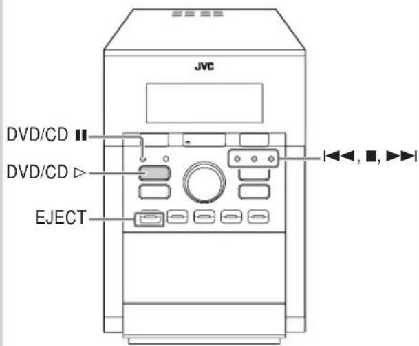 JVC CAUXG70 - Geavanceerde bediening voor disc - 2