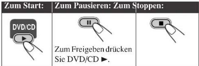 JVC CAUXG70 - Zum Einsetzen einer Disk - 2