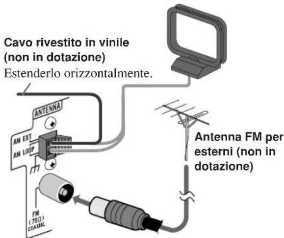 JVC CAUXG70 - Per una migliore ricezione AM/FM - 1