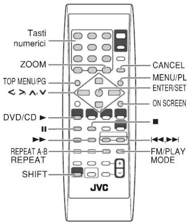 JVC CAUXG70 - Operazioni avanzate con i dischi - 1