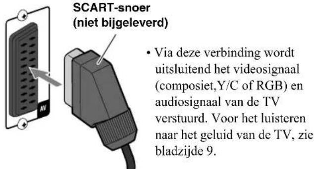 JVC CAUXG49 - TV/monitor - 2