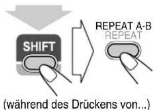 JVC CAUXG49 - 1Während der Wiedergabe (ohne PBC für SVCD/VCD) wahren Sie den Startpunkt (A). - 1