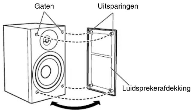 JVC CAUXG49 - Reinigen van het systeme - 1
