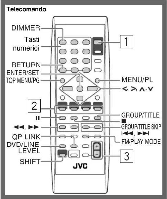 JVC CAUXG49 - Operazioni giornaliere—Riproduzione - 1