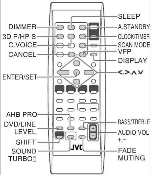 JVC CAUXG49 - Dagelijkse bediening—Instellen van het geluid &amp; overige - 1