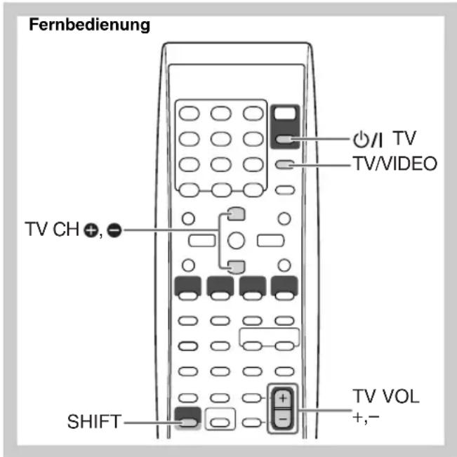 JVC CAUXG49 - Sprachcode-Liste - 1