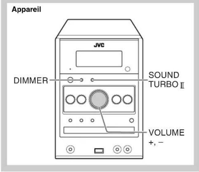 JVC CAUXG49 - Opérations quotidiennes—Ajustement du son et autres ajustements - 2