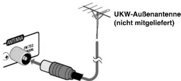 JVC CAUXG49 - AM/UKW-Antenne - 5