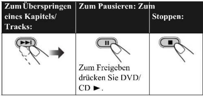 JVC CAUXG49 - 2Starten Sie die Wiedergabe. - 2