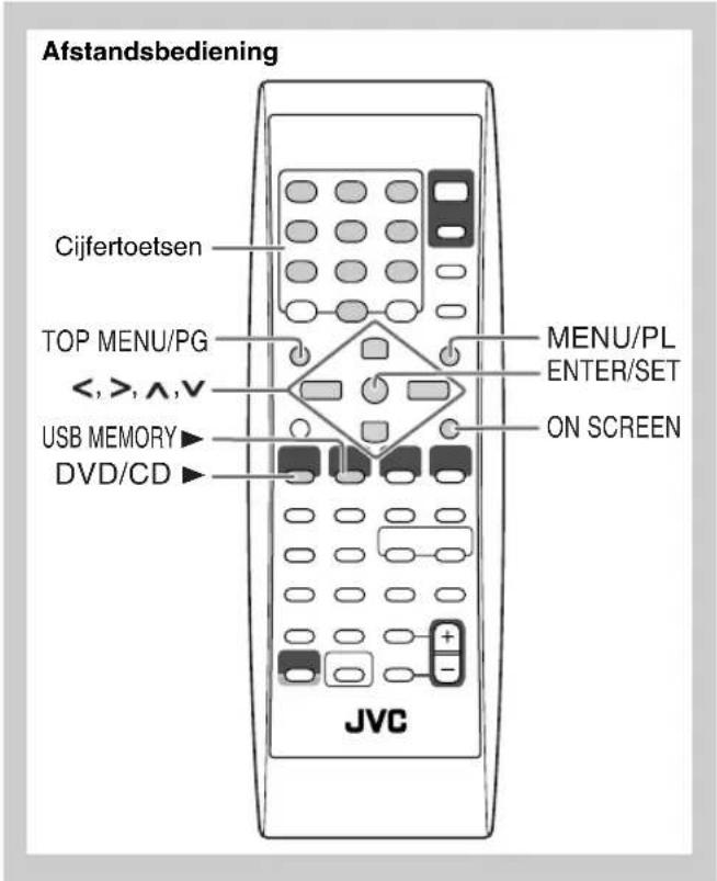 JVC CAUXG49 - In-beeldbediening - 1