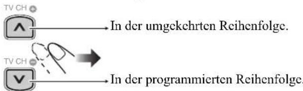JVC CAUXG49 - Zum Prüfen der Programminhalte - 1