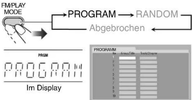JVC CAUXG49 - —Programmwiedergabe - 3