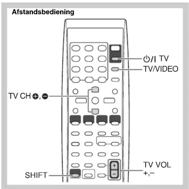 JVC CAUXG49 - Taalcodelijst - 1