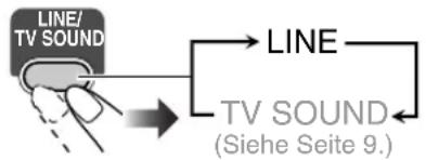JVC CAUXG49 - Zum Horen von einem digitalen Audio-Player - 1