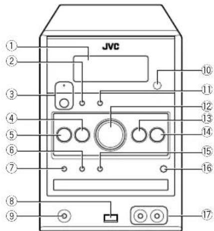 JVC CAUXG49 - Toetsen en regelaars - 3