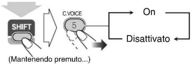 JVC CAUXG49 - Per una magiore chiarezza dei dialoghi - 2
