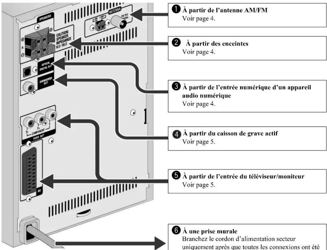 JVC CAUXG49 - Accessoires fournis - 1