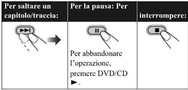 JVC CAUXG49 - 2Iniziare la riproduzione. - 2