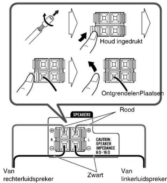 JVC CAUXG49 - Luidsprekers - 1