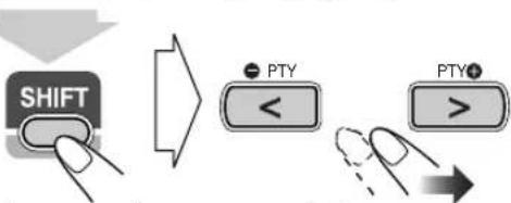JVC CAUXG49 - Codes PTY - 4