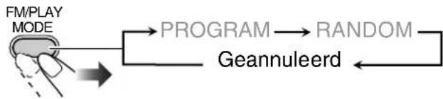 JVC CAUXG49 - Uitschakelen van geprogrammeerde weergave - 1