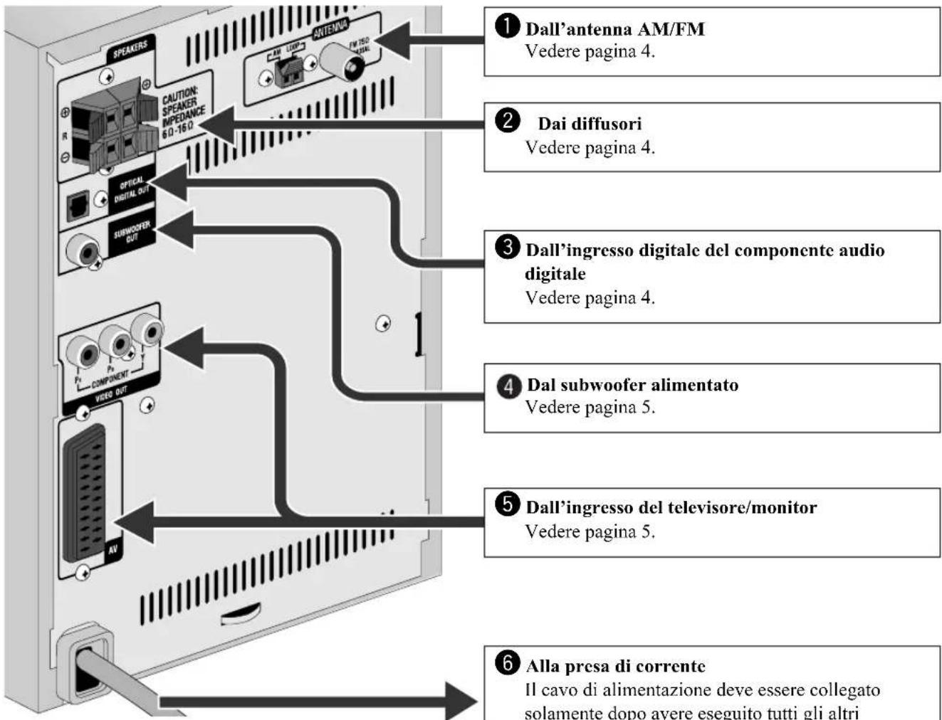 JVC CAUXG49 - Accessor in dotazione - 1