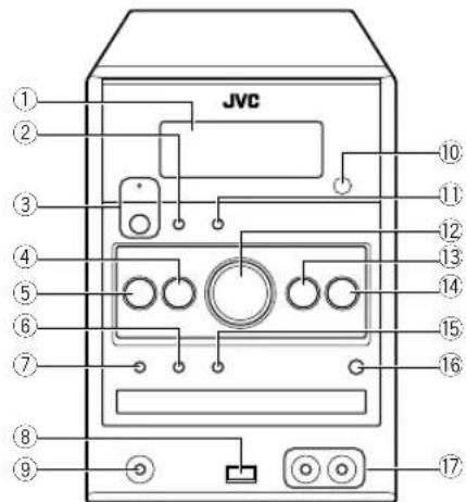 JVC CAUXG49 - Accessor in dotazione - 2