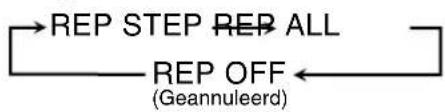 JVC CAUXG49 - Herhaalde weergave - 7