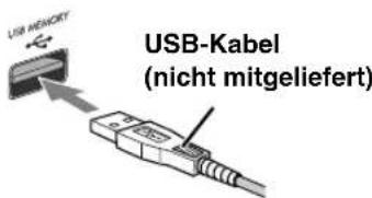 JVC CAUXG49 - Beim Anschreiben eines USB-Massenspeichergeräts - 1