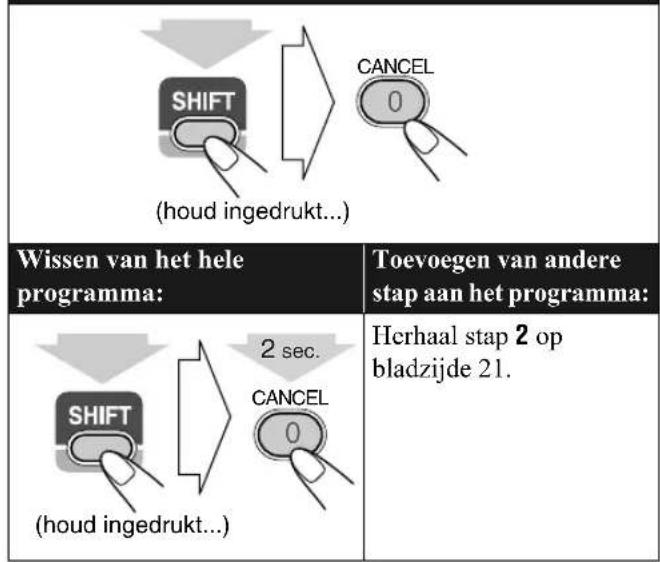 JVC CAUXG49 - Veranderen van hetrogramma - 1