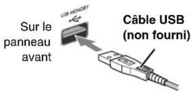 JVC CAUXG49 - Lors de la connexion d'un périhérique USB à mémoire de grande capacité - 1