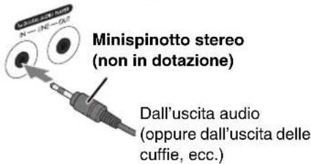 JVC CAUXG49 - Connessione a unlettore audio digitale - 1