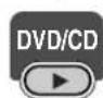 JVC CAUXG49 - Pour demarrer: - 1