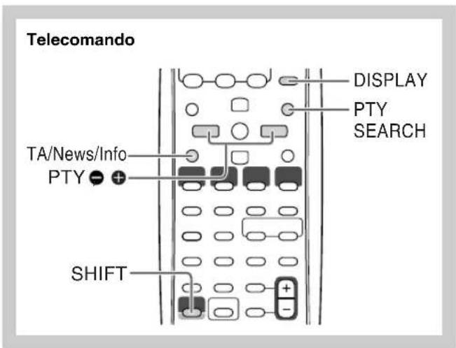 JVC CAUXG49 - Operazioni avanzate con la radio INFO - 1