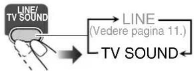JVC CAUXG49 - Ascolto dell'audio dell'apparecchio TV - 1