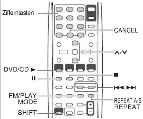 JVC CAUXG49 - Fernbedienung - 1