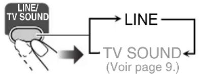 JVC CAUXG49 - Pour écouter un lecteur audio numérique - 1