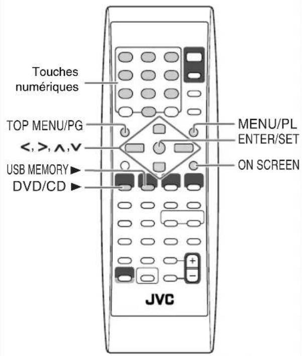 JVC CAUXG49 - Utilisation de l'affichage sur l'écran - 1